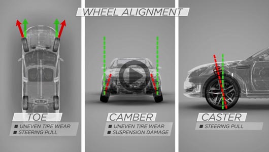 wheel alignment